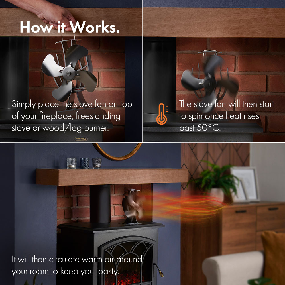 4 Blade Stove and Log Burner Fan