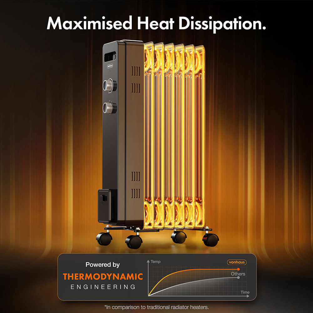 Small Oil Filled Radiator 1500W - Black