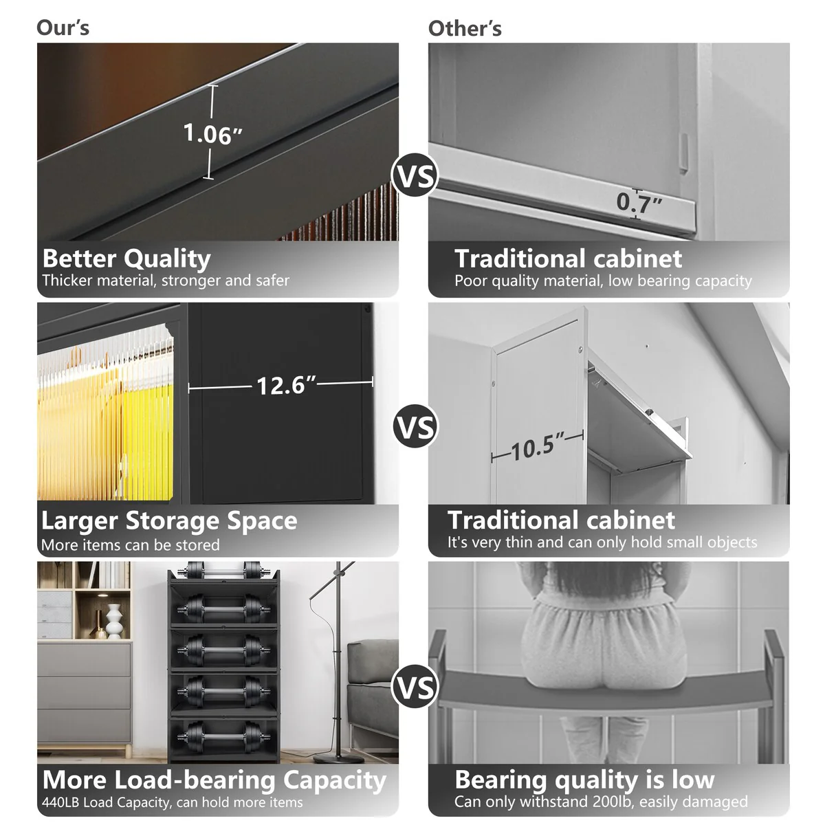 MEGA CASA 5 - Layer Steel Accent Cabinet with Door - N/A