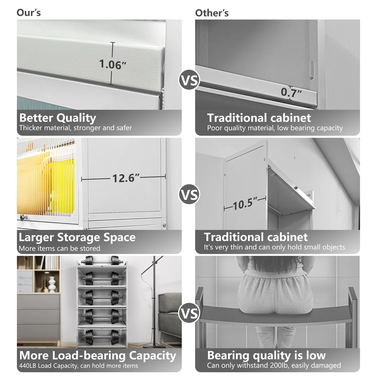 MEGA CASA 5 - Layer Steel Accent Cabinet with Door - N/A