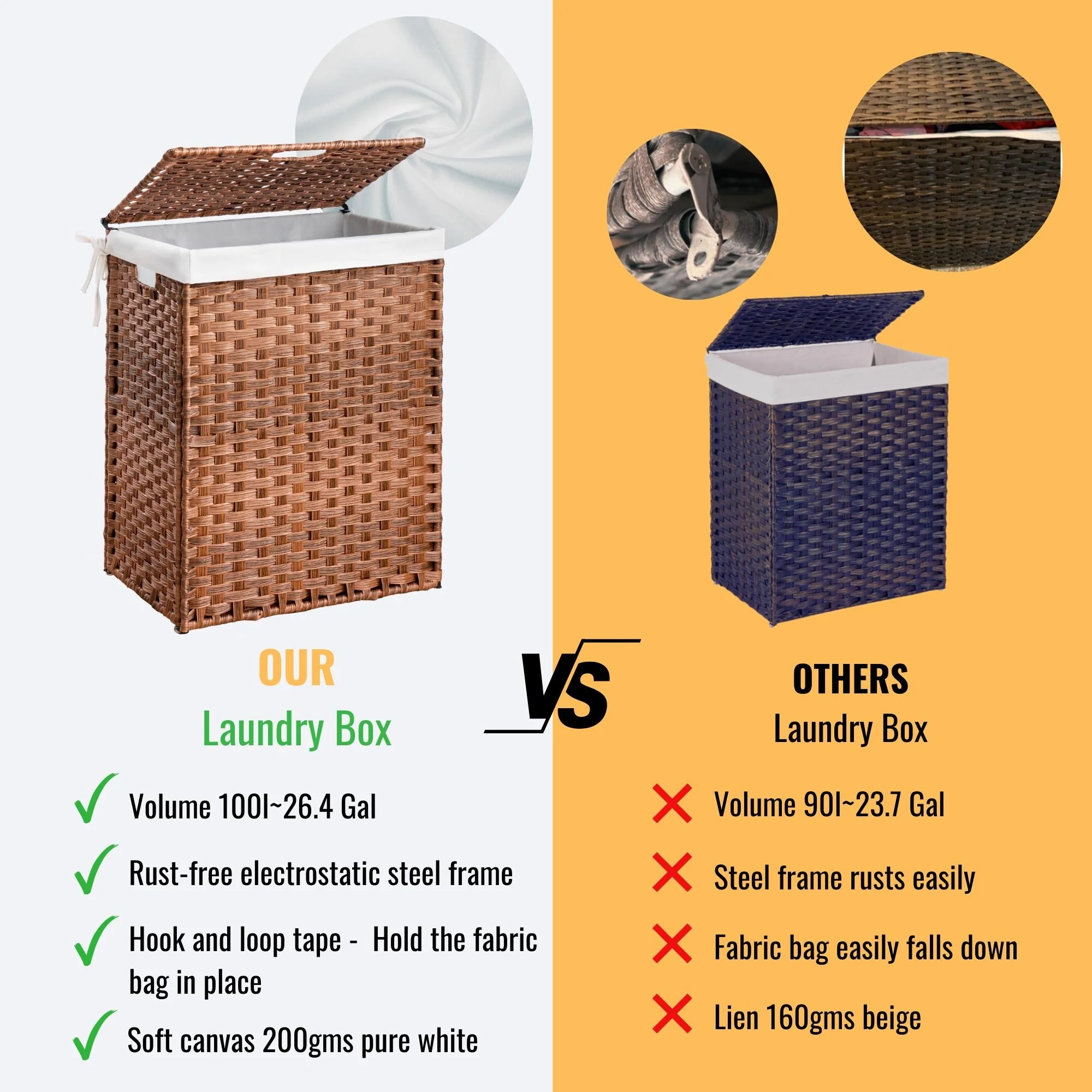 GDFStudio - Ethan Monroe Laundry Hamper Set - Versatile and Stylish Storage Solution