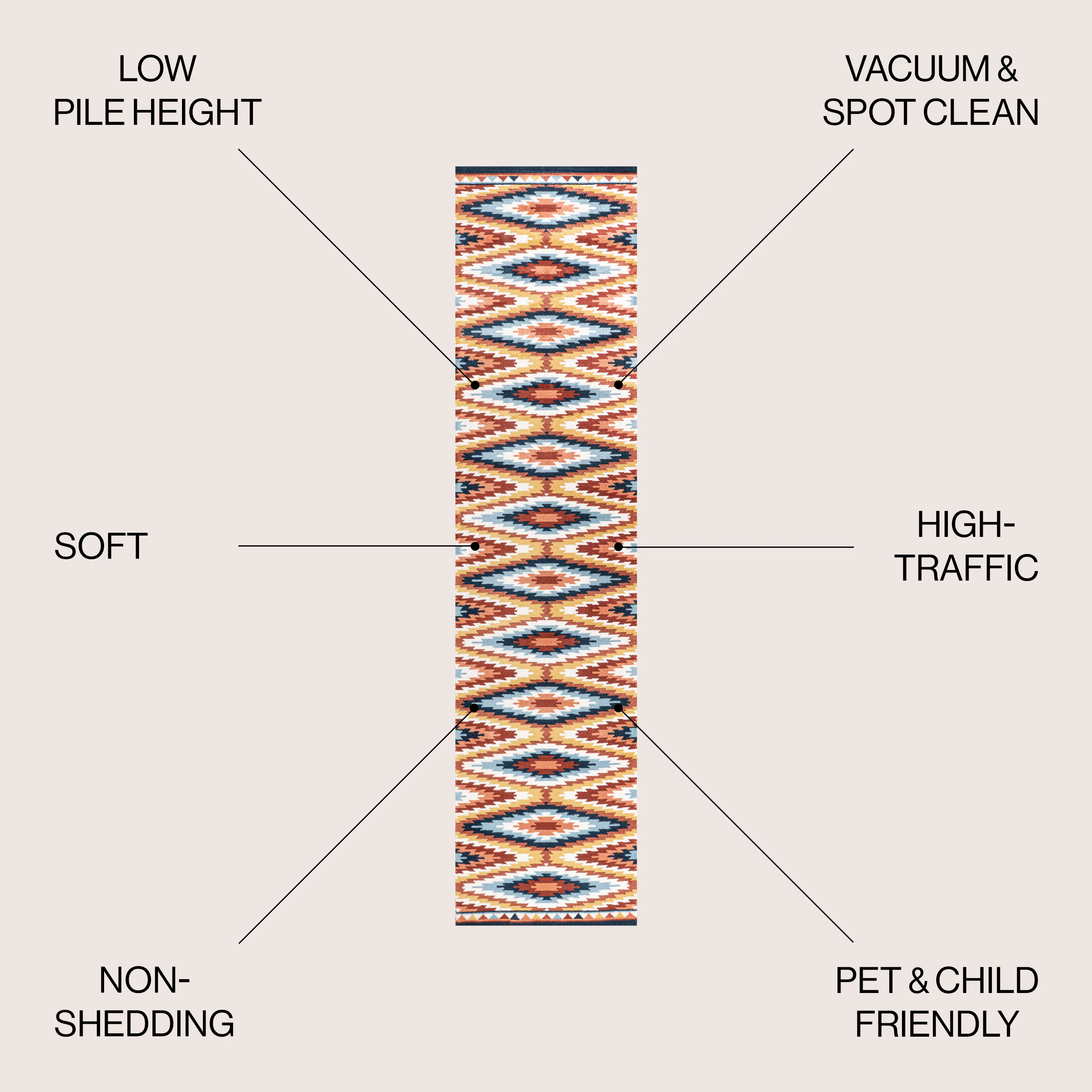 Konya Diamond Kilim Geometric Area RugArea Rug