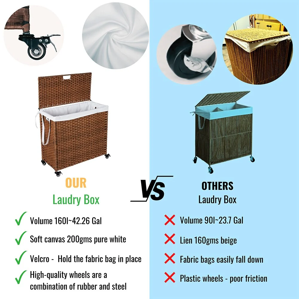 Laundry Hamper with Wheels, 160L Rattan Hampers & 2 Removable Liner Bags, Laundry Basket with Lid - 27