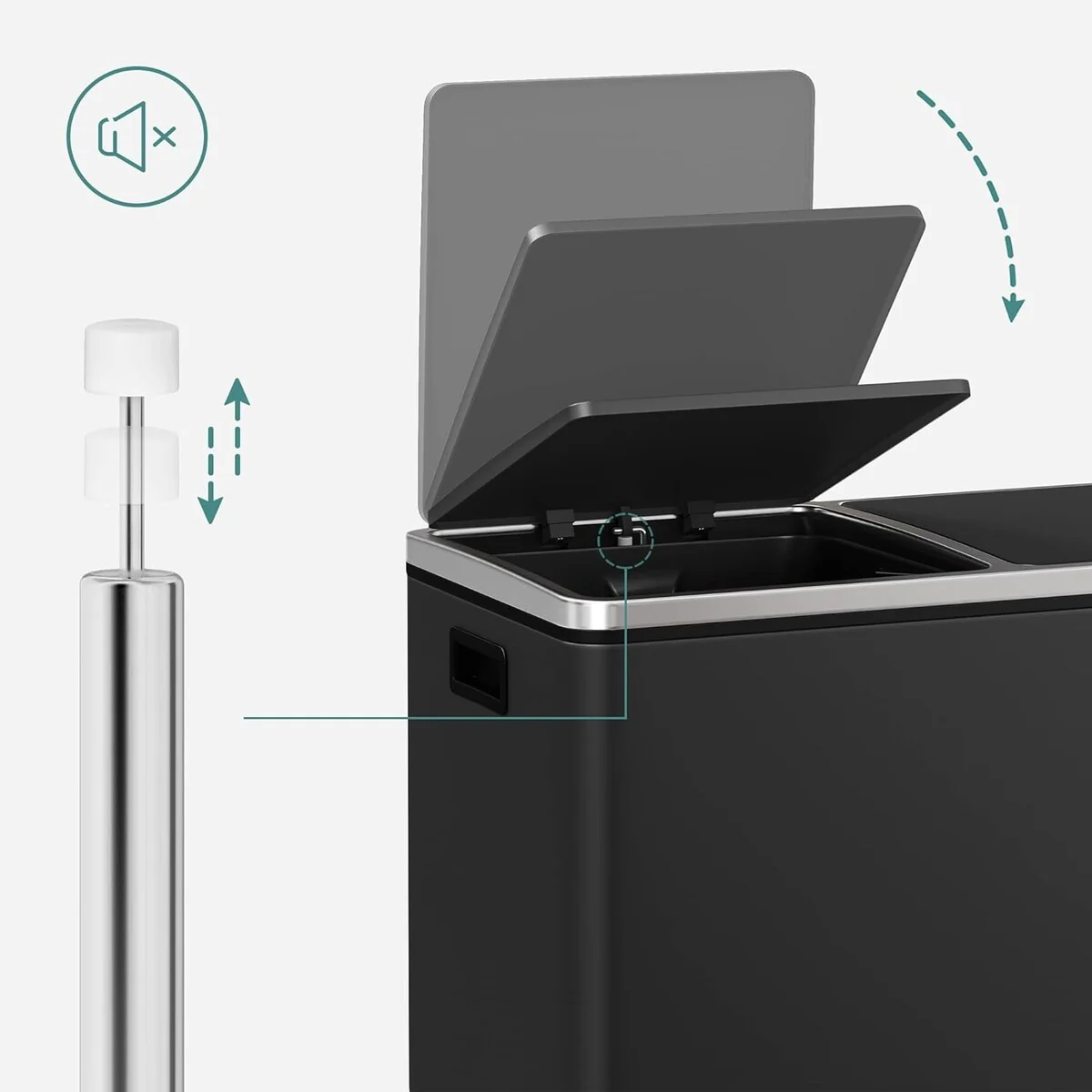 SONGMICS Dual Trash Can, 16 Gallon Stainless Steel Rubbish Bin, Black