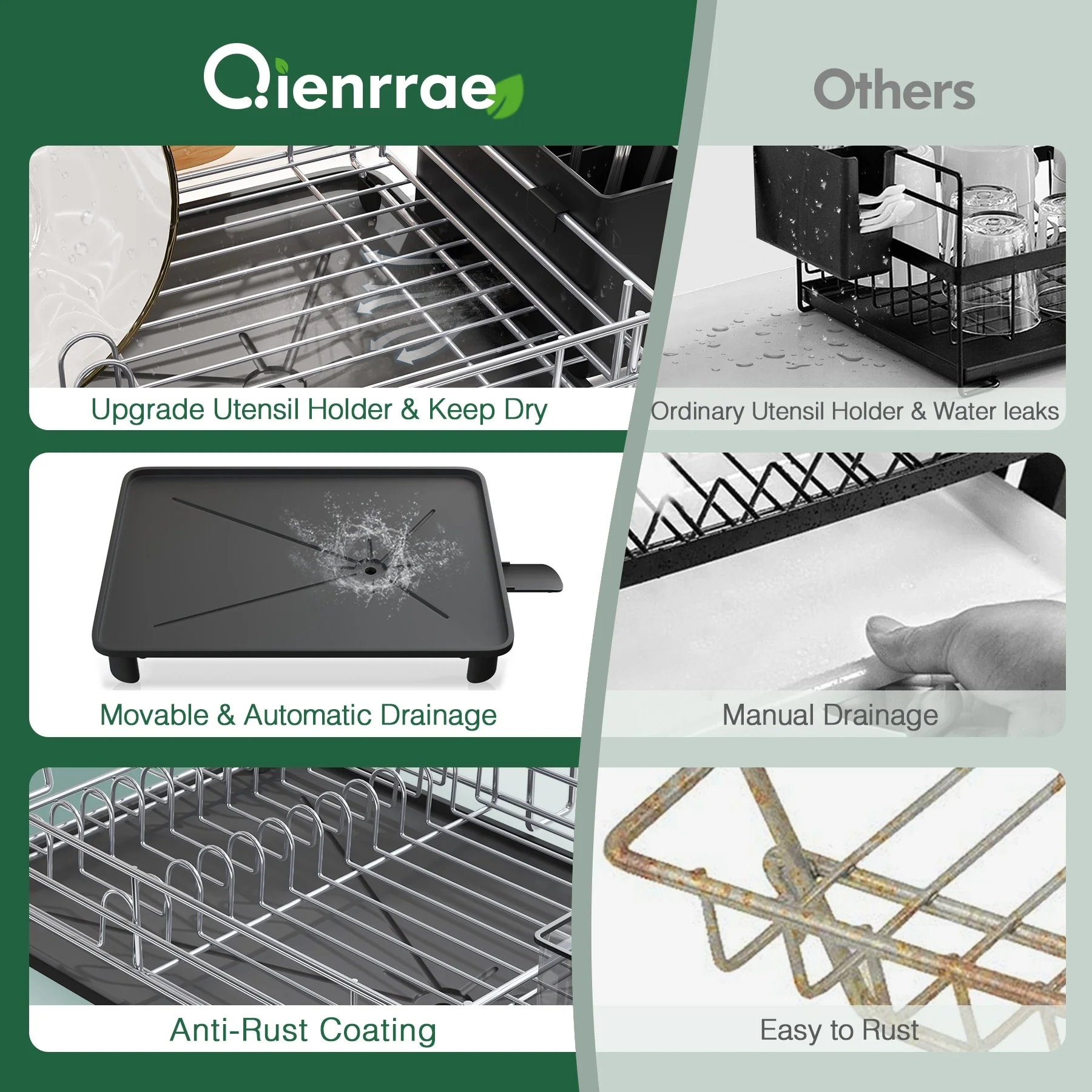 JASIWAY Multifunctional Kitchen Stainless Steel Dish Rack