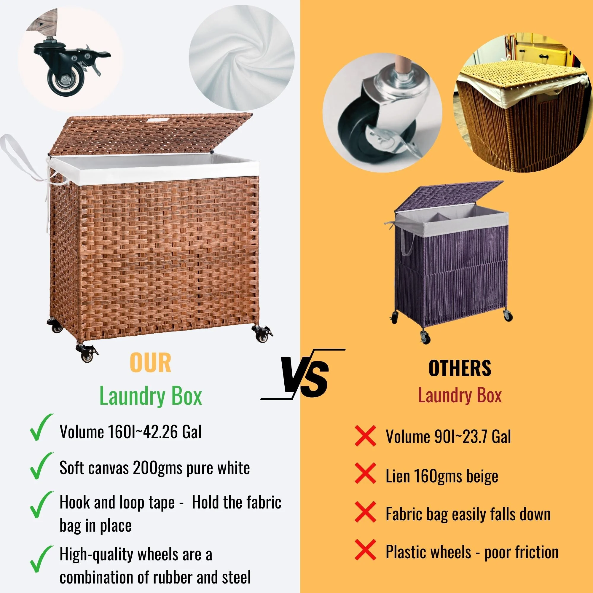 GDFStudio - Ethan Monroe Laundry Hamper Set - Versatile and Stylish Storage Solution