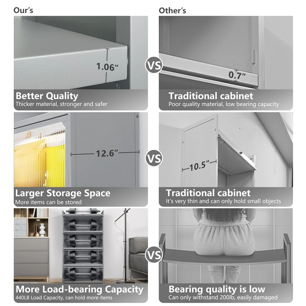 MEGA CASA 5 - Layer Steel Accent Cabinet with Door - N/A