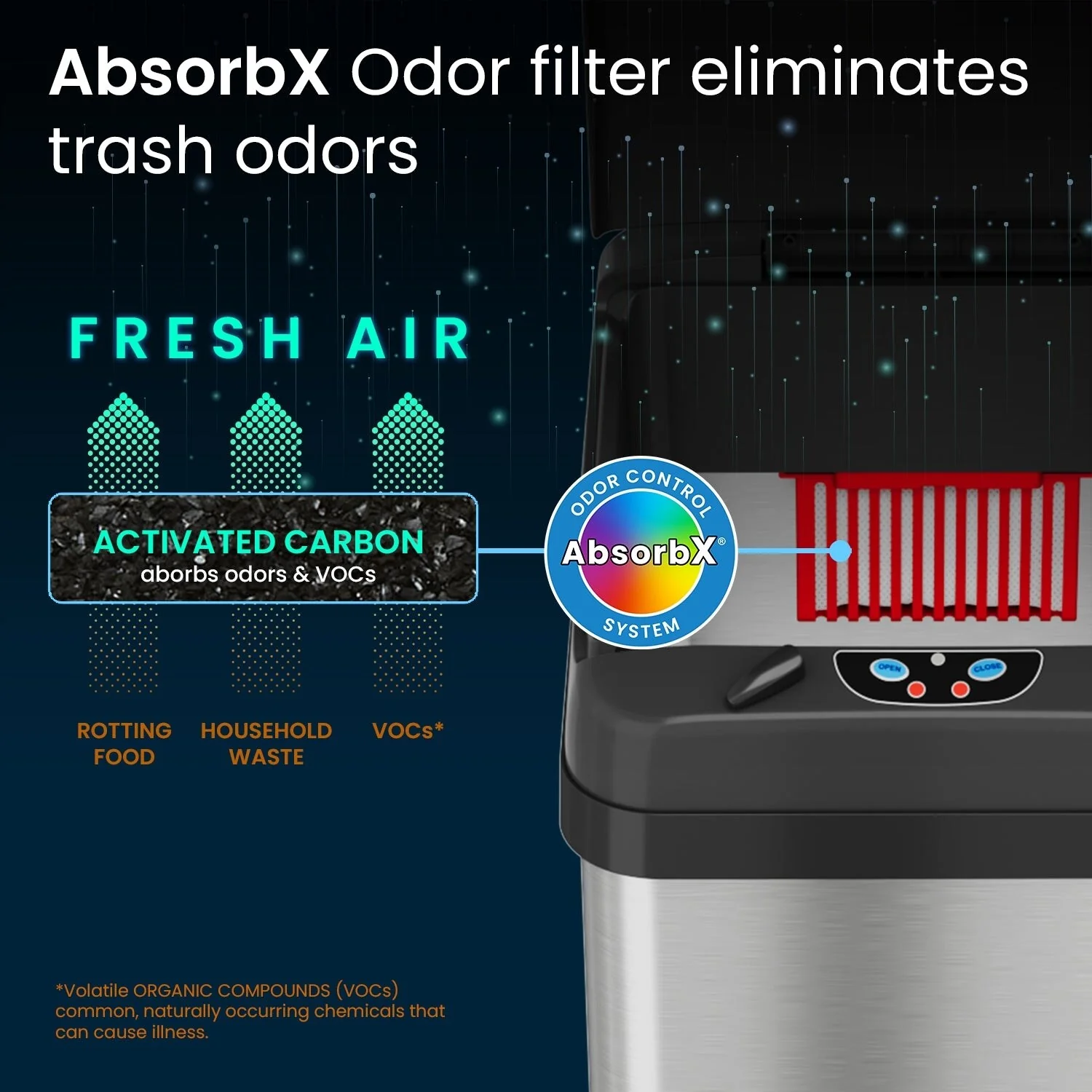 iTouchless 13 Gal Extra-Wide Stainless Steel Sensor Kitchen Trash Can