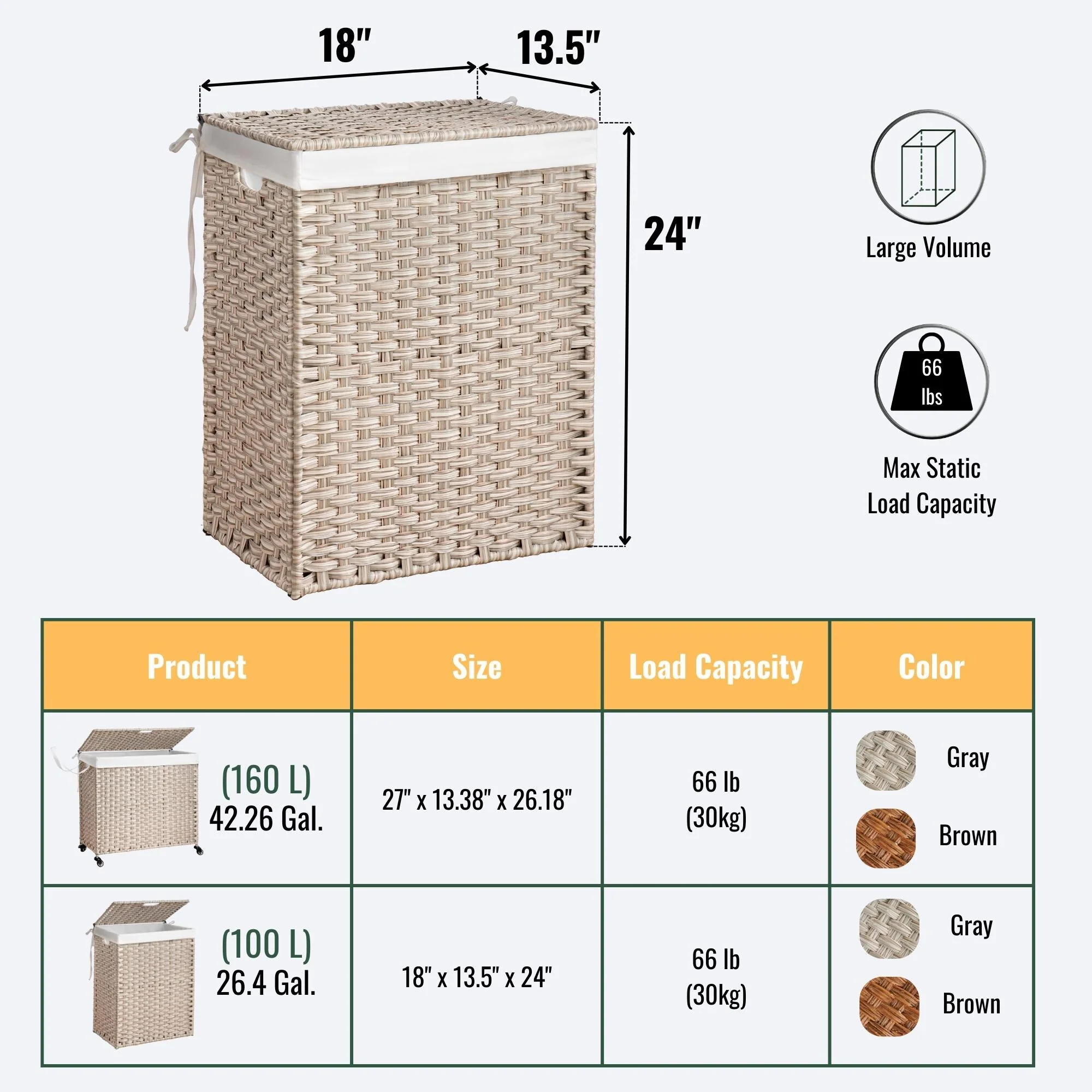 GDFStudio - Ethan Monroe Laundry Hamper Set - Versatile and Stylish Storage Solution