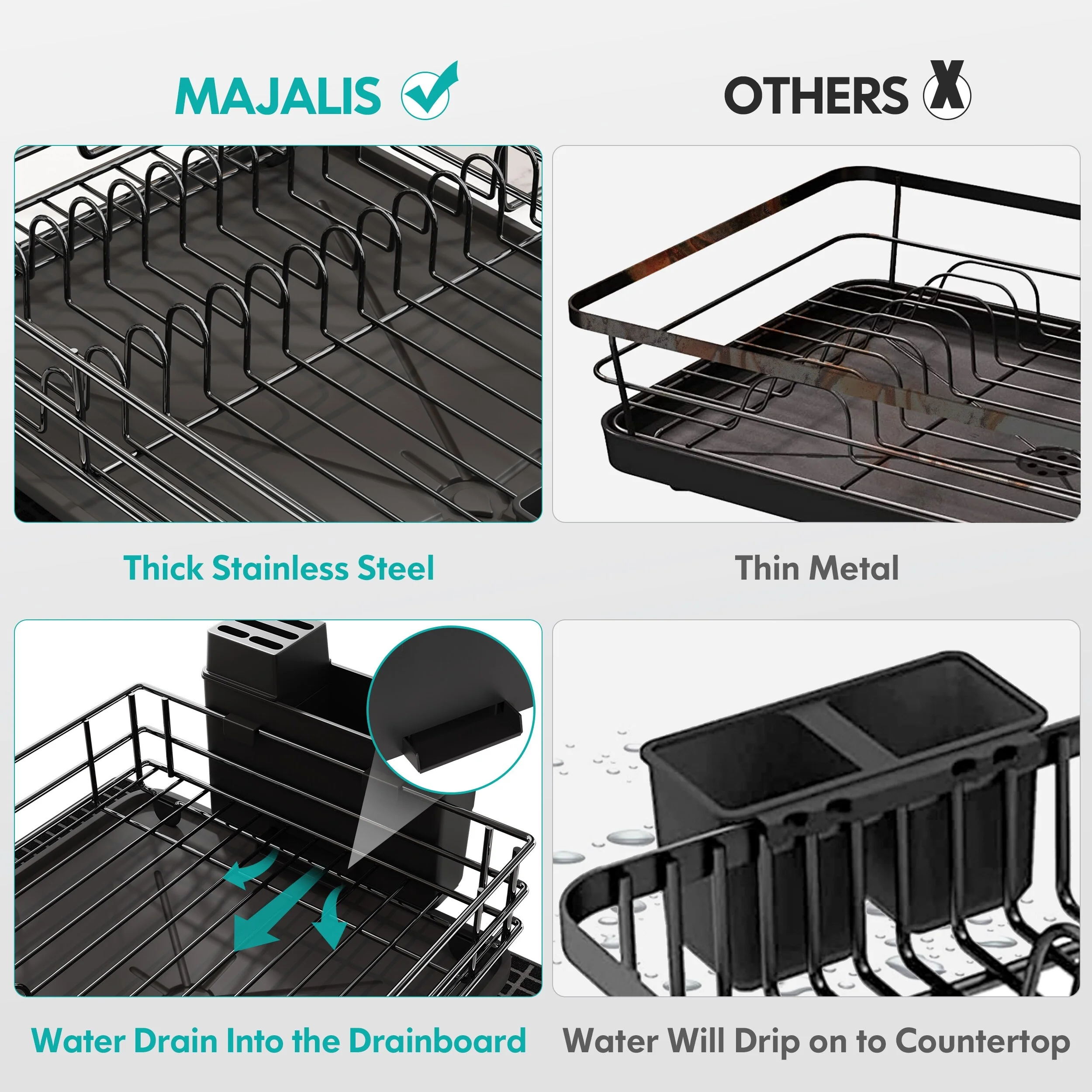 JASIWAY Multifunctional Kitchen Stainless Steel Dish Rack