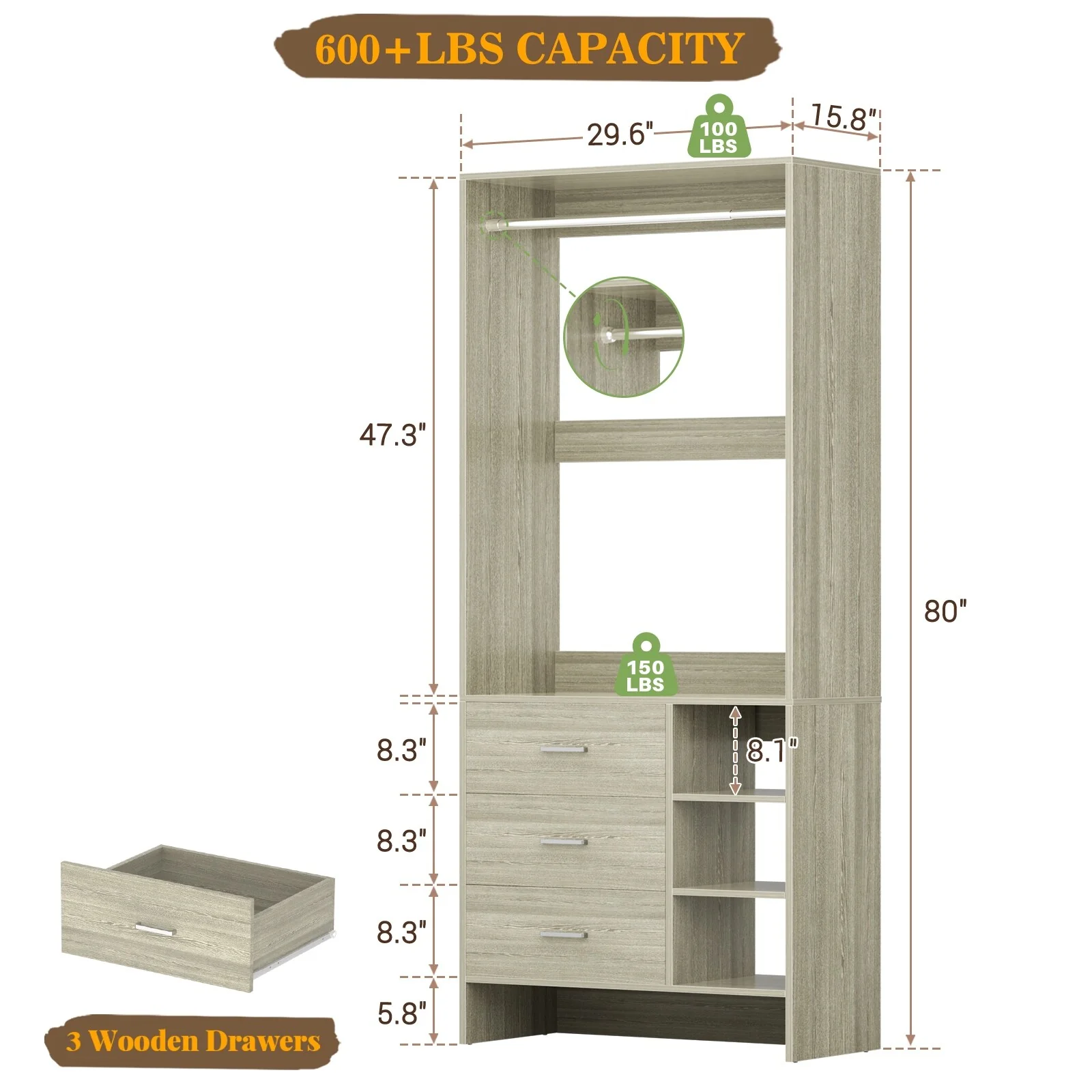 Cimly 30'' W Freestanding Closet Sytem with Hanging Rod, Closet Organizer with Drawers and Shelves
