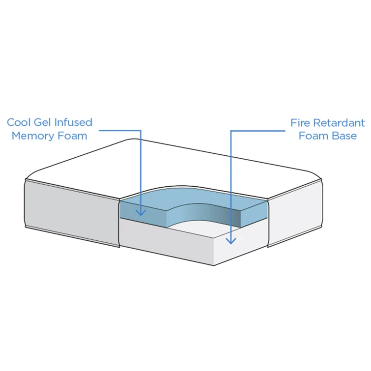 Allard Upholstered Sleeper Sofa