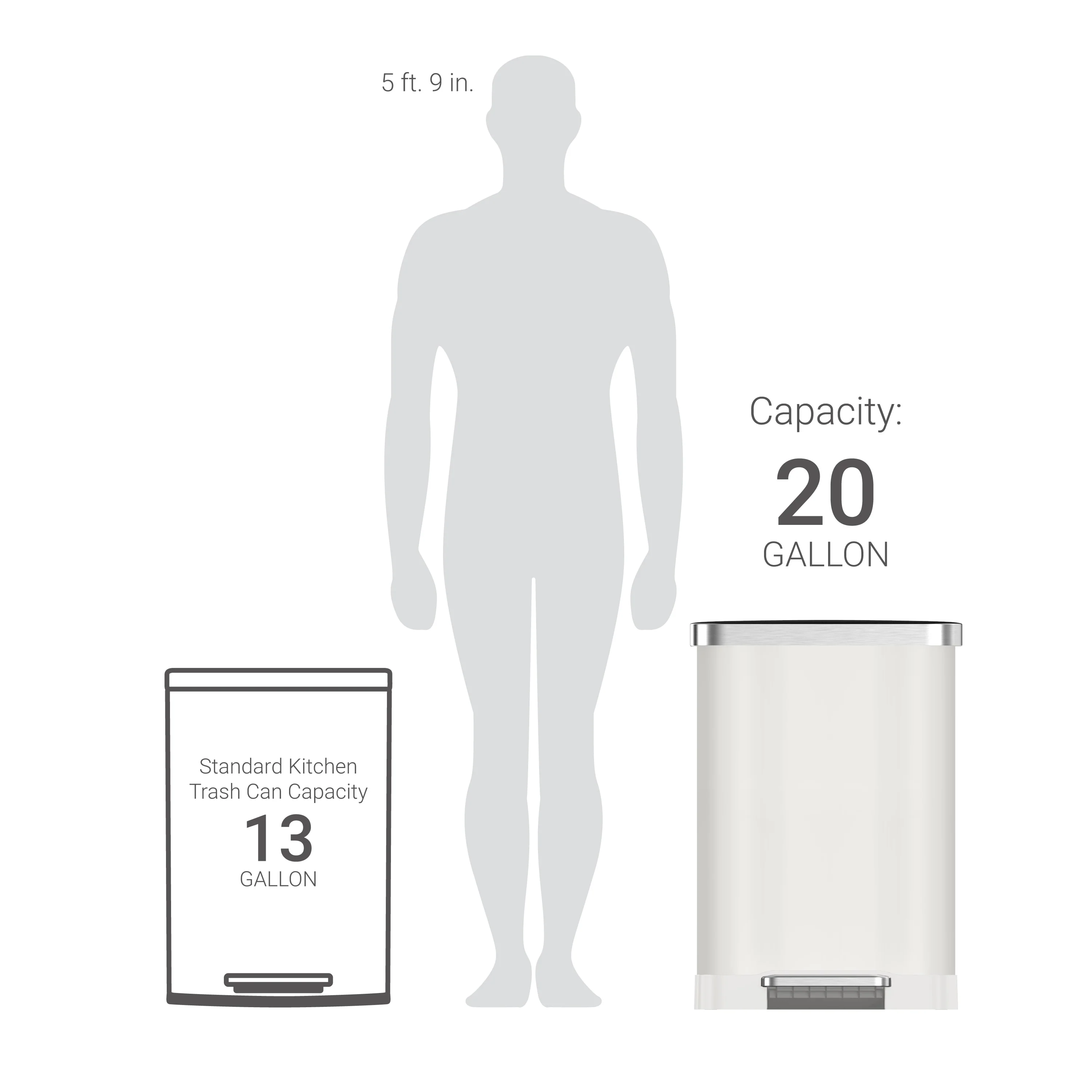 Qualiazero 75L / 20 Gallon Rectangular Step Can