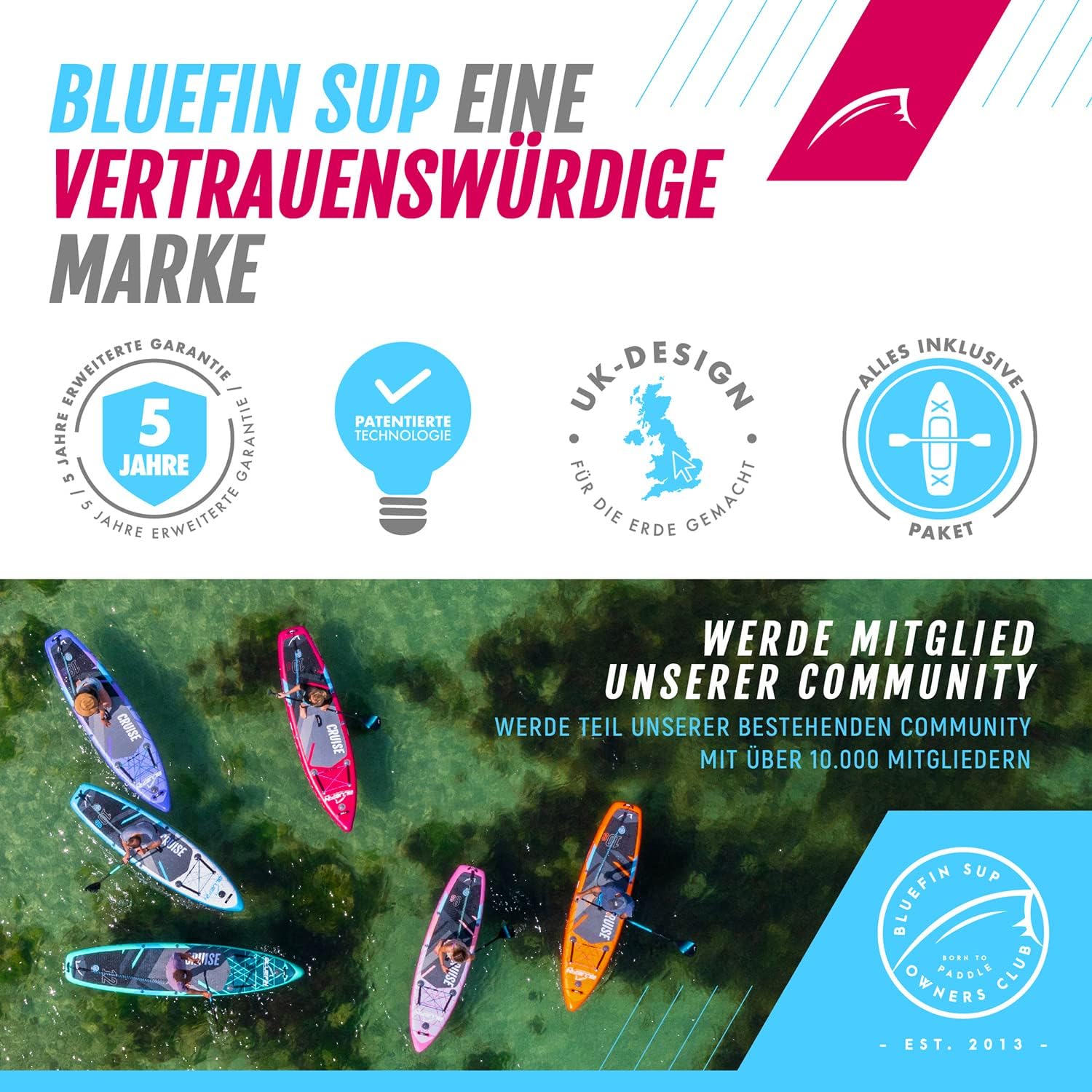 Bluefin Cruise SUP Board Set