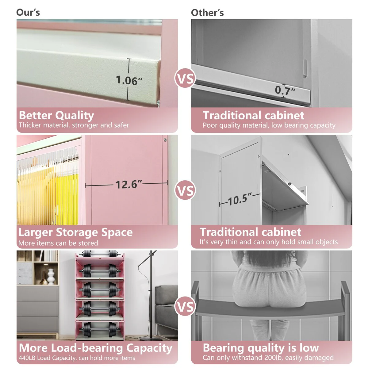 MEGA CASA 5 - Layer Steel Accent Cabinet with Door - N/A