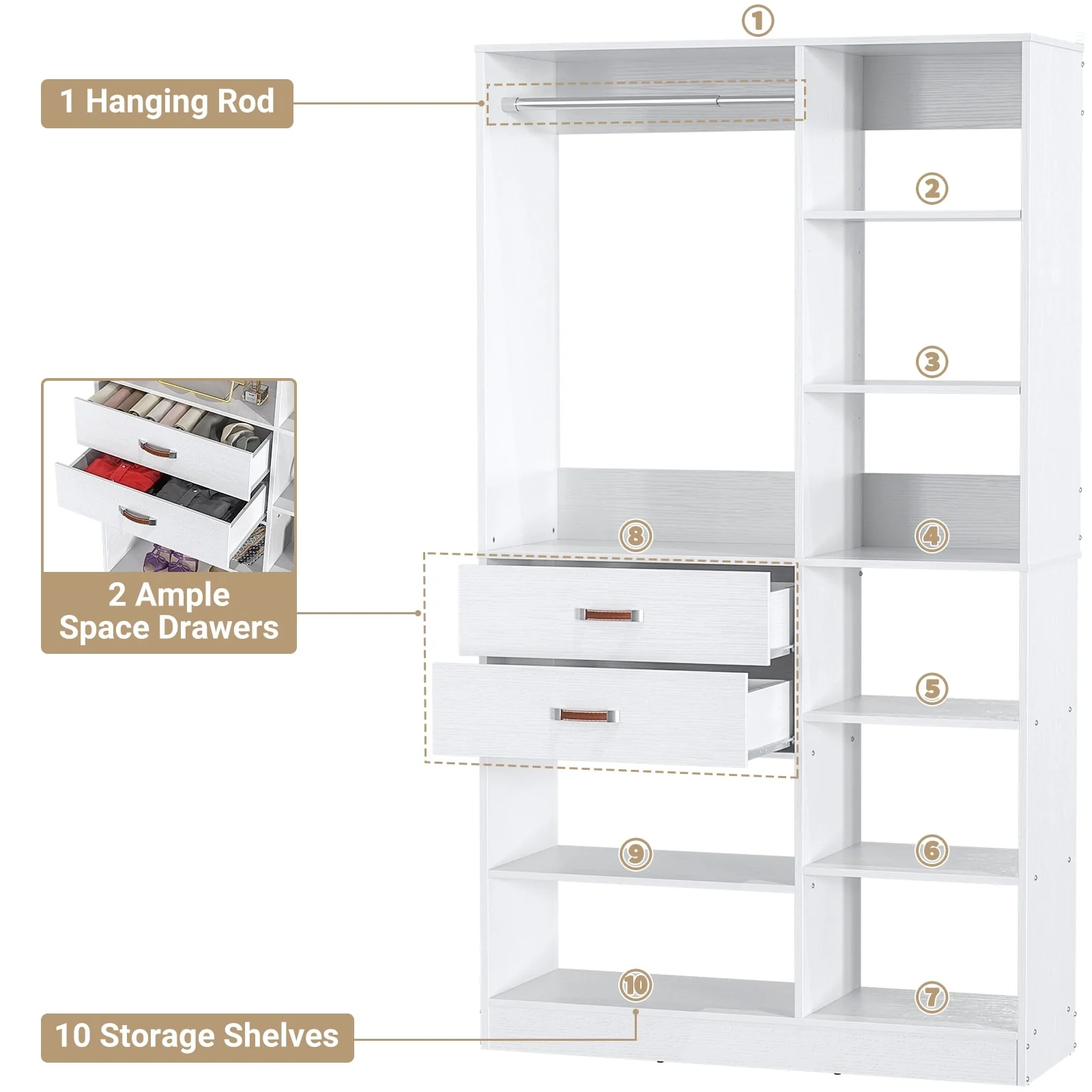 Vryon 40'' W Freestanding Closet System with 10 Storage Shelves and 2 Drawers and 1 Hanging Rods