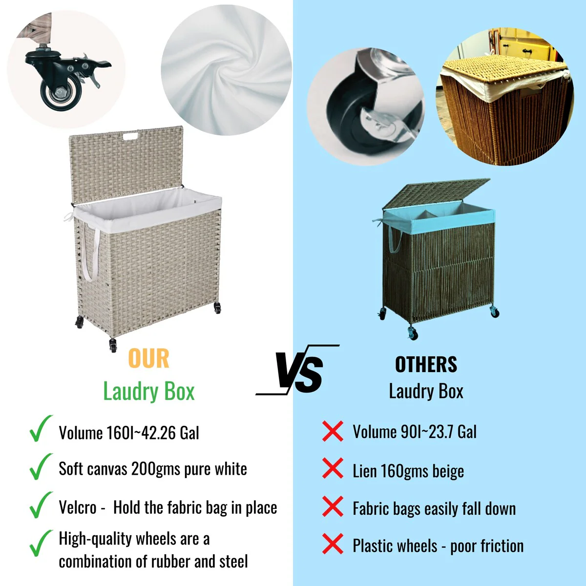 Laundry Hamper with Wheels, 160L Rattan Hampers & 2 Removable Liner Bags, Laundry Basket with Lid - 27