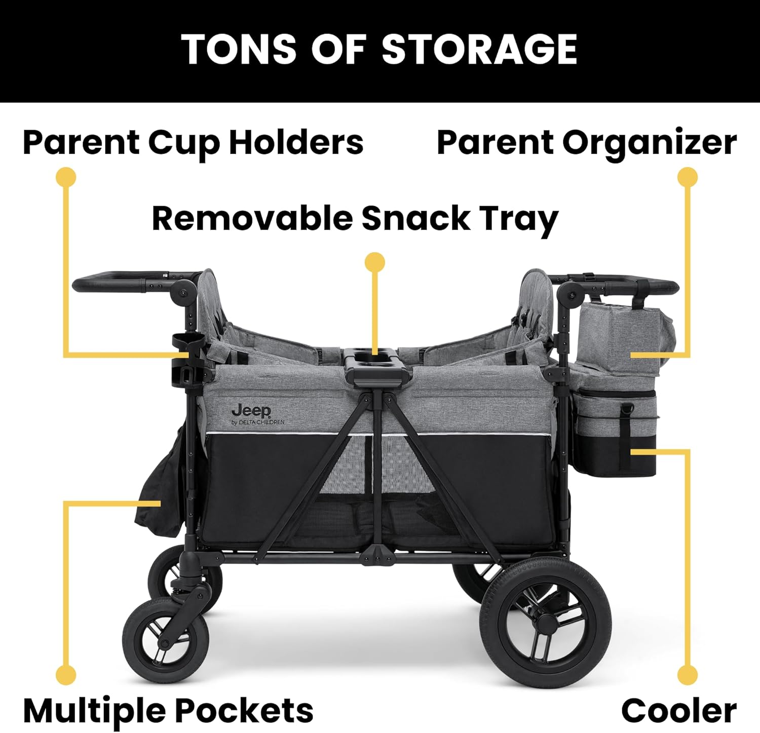 Jeep Wrangler Deluxe 4 Seater Stroller Wagon by Delta Children - Premium Quad Stroller Wagon