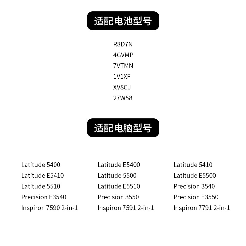 Compatible Dell Latitude 5400 5410 5500 5510 3550 4GVMP Laptop Battery
