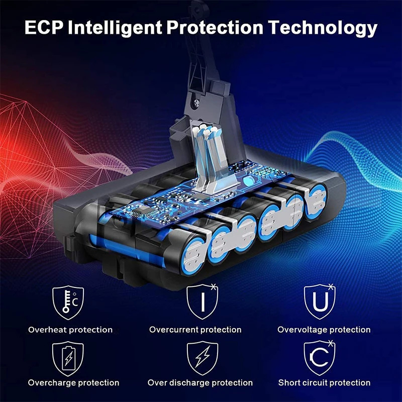 Suitable for Dyson V6 Battery 21.6V DC62 DC58 Handheld Vacuum Cleaner Power Battery