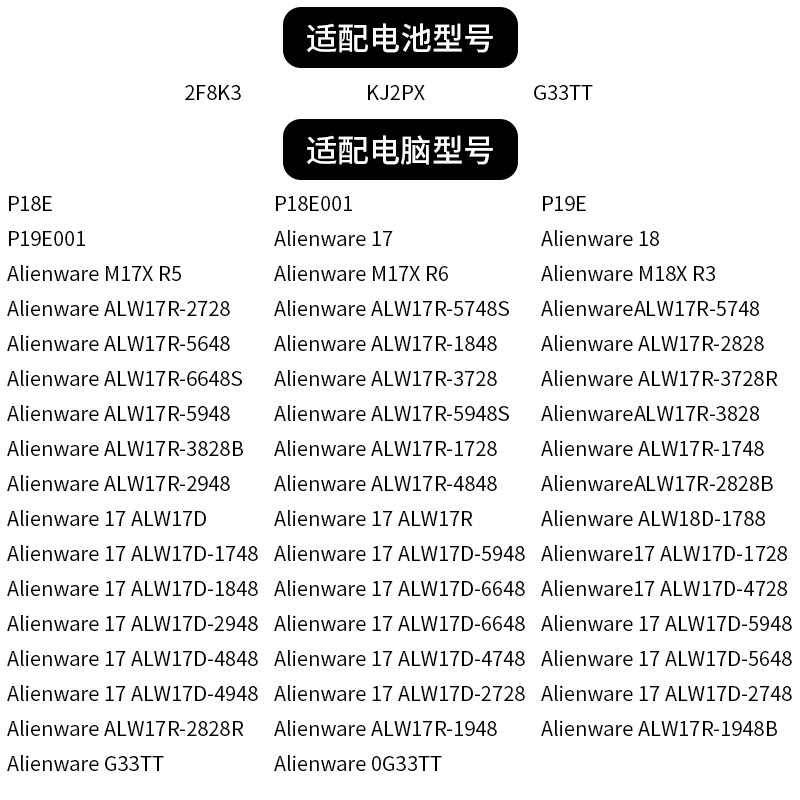 Compatible Battery for Dell 2F8K3 Alienware 17/18 M17X R5 M18X R3 P18E P19E