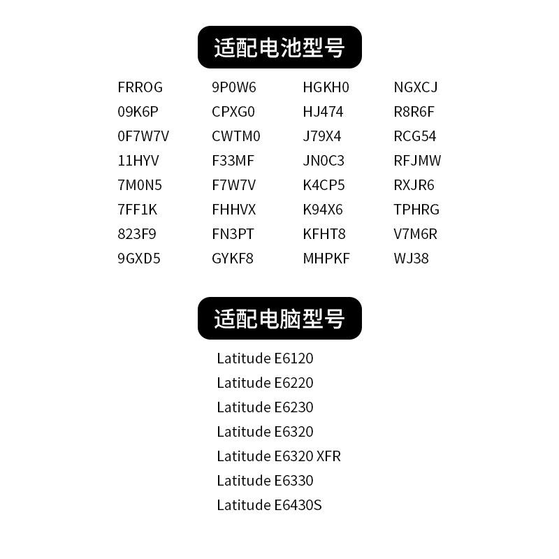 Brand New Compatible Dell 7FF1K FRR0G E6320 E6220 E6230 Laptop Battery