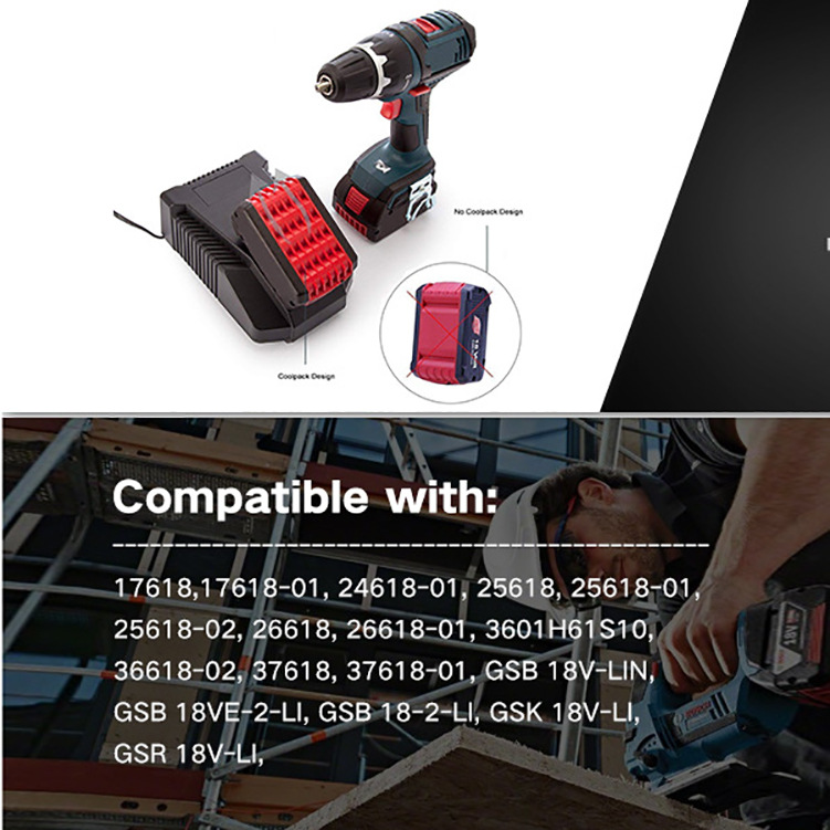 Replacement for BOSCH 14V-18V GSR180-LI BAT609 1018k AL1820CV Charger