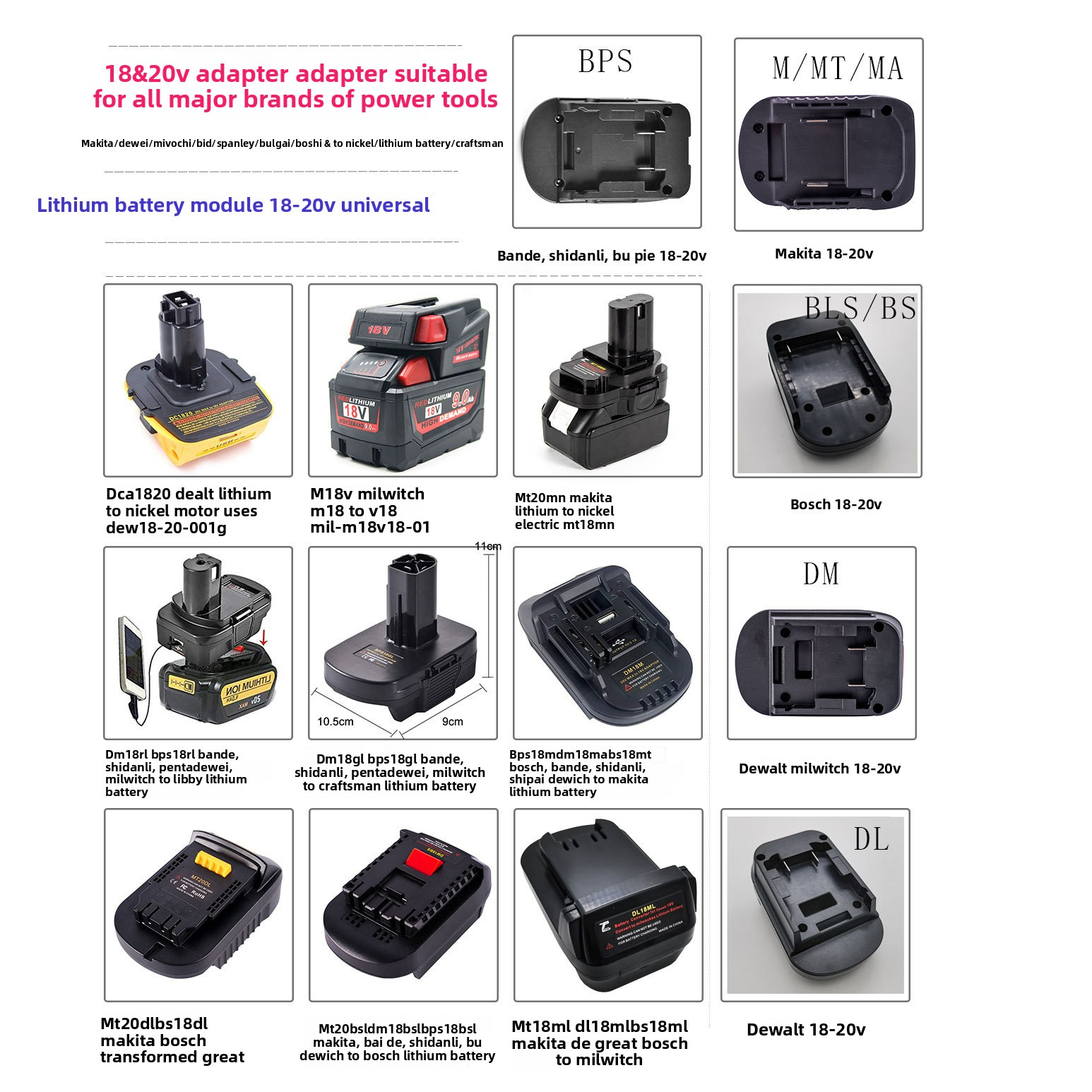 Replacement for Dewalt Milwaukee Battery BPS18GL DM18GL to 18V Craftsman with USB