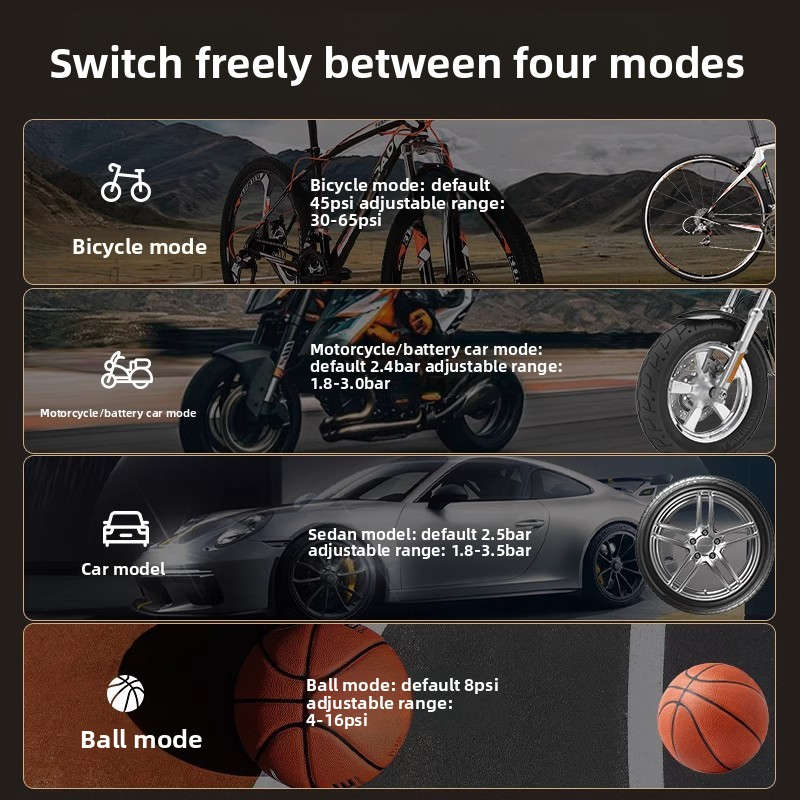 Portable Car Vehicle Air Pump Tire Pump Automobile Emergency Start Power Source Air Pump All-in-One Machine