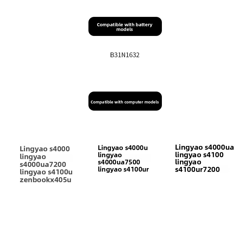 Compatible with ASUS B31N1632 Vivobook S4100U S4000U Zenbook X405U Laptop Battery