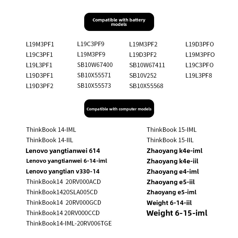 Compatible with Lenovo L19M3PF1 ThinkBook 14/15-IML/IIL L19C3PF9 Laptop Battery