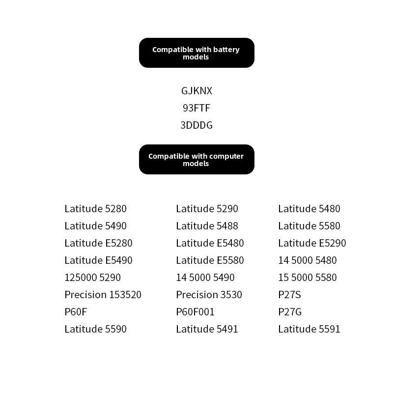 Compatible Dell GJKNX 93FTF 3DDDG Latitude 5280 5480 5490 Laptop Battery