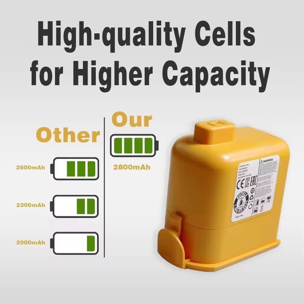 Compatible with LG Vacuum Cleaner Battery A9 A9+ A9 PLUS A905M A907GMS and Other Rechargeable Lithium Batteries