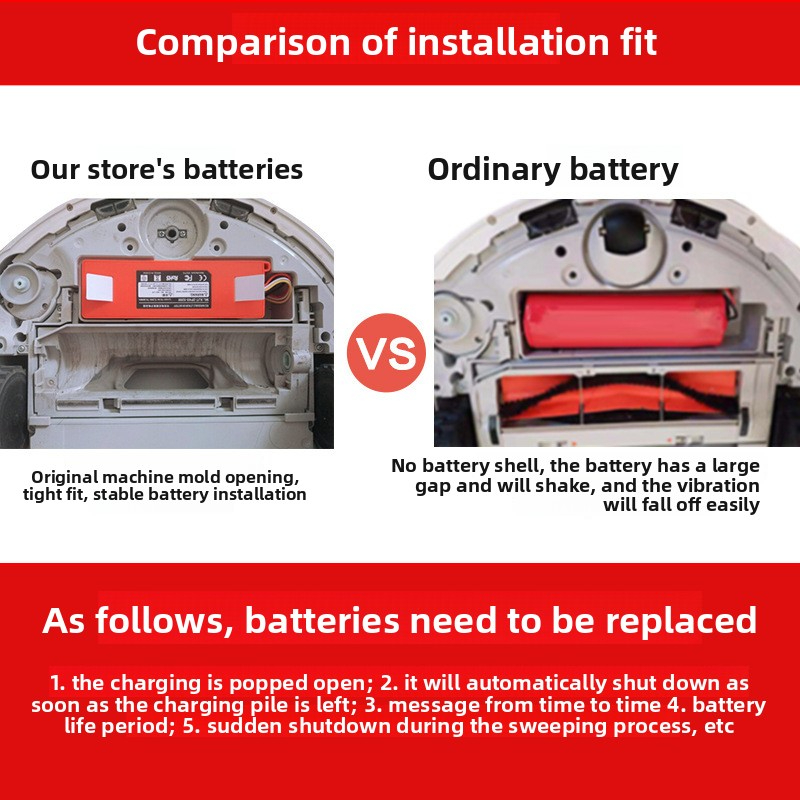 Suitable for Xiaomi Roborock Vacuum Cleaner Battery 14.4V Mijia First Generation Vacuum Cleaner Spare Battery