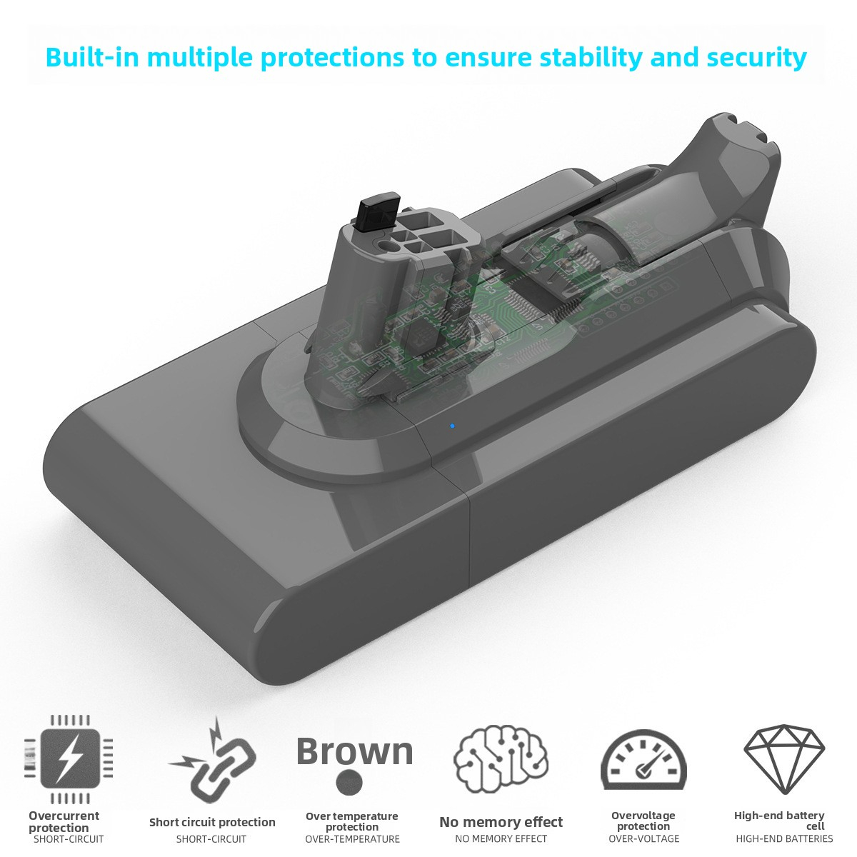 Replacement Battery for Dyson V11 SV15 SV18 Handheld Vacuum Cleaner 25.2V Floor Cleaner Battery
