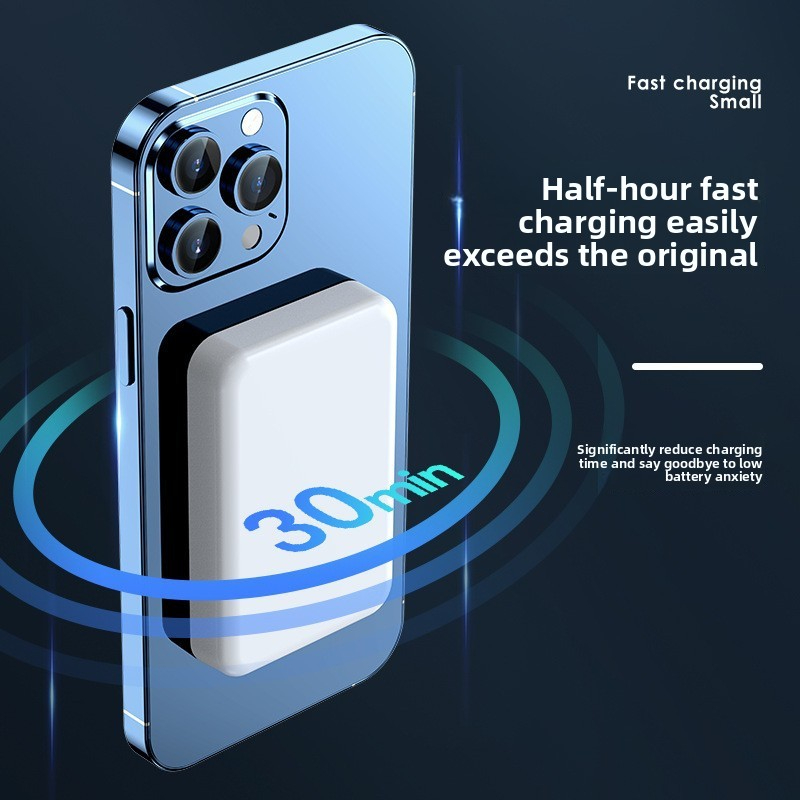 MagSafe Wireless 3C New Magnetic Power Bank Fast Charging Compact Portable Mobile Power Supply, Compatible with Apple and Android Wireless Charging