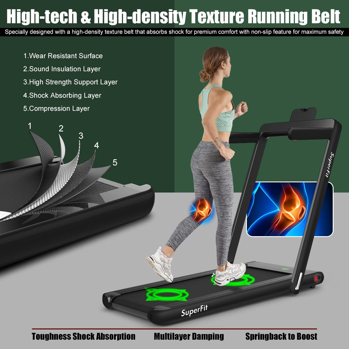 【Sports&Outdoors】2 in 1 Folding Treadmill, 2.25HP Superfit Under Desk Electric Treadmill, Installation-Fre《NO8》