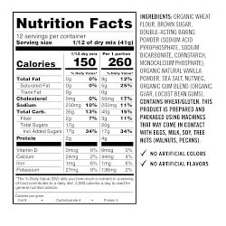 Williams Sonoma Quick Bread, Banana Bread