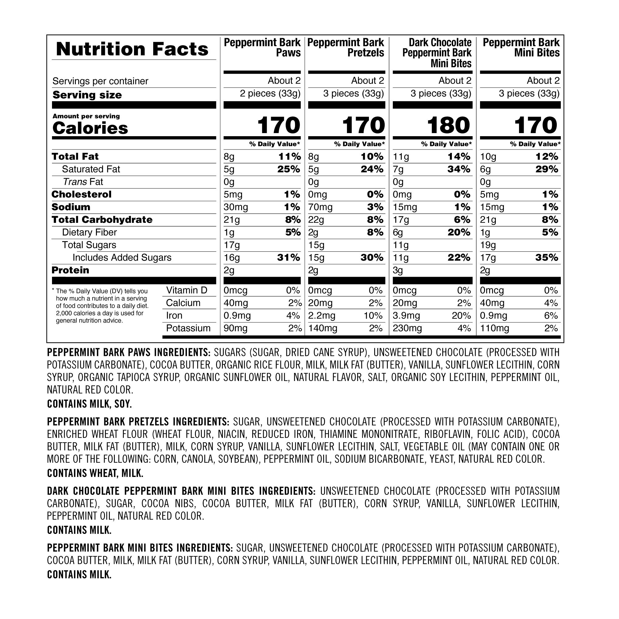 Williams Sonoma Peppermint Bark Trio in Dog Tin