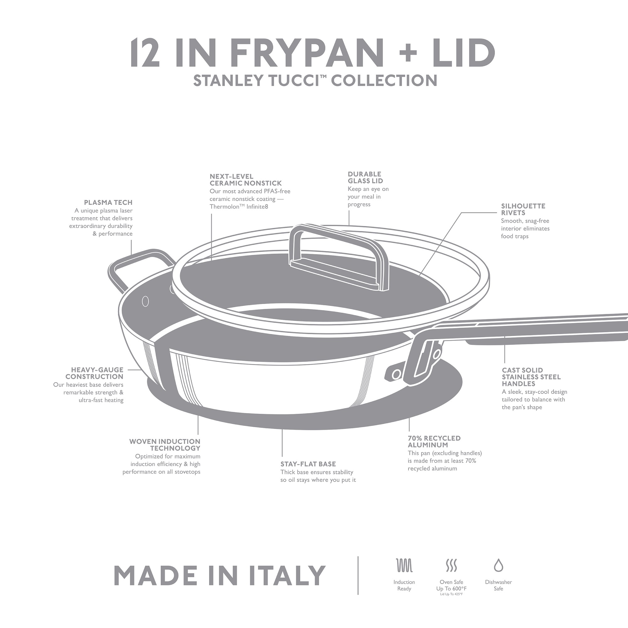 GreenPan™ Stanley Tucci™ Ceramic Nonstick Covered Fry Pan, 12