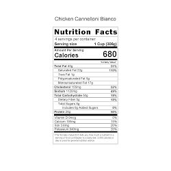 Three Days of Chicken Entrées