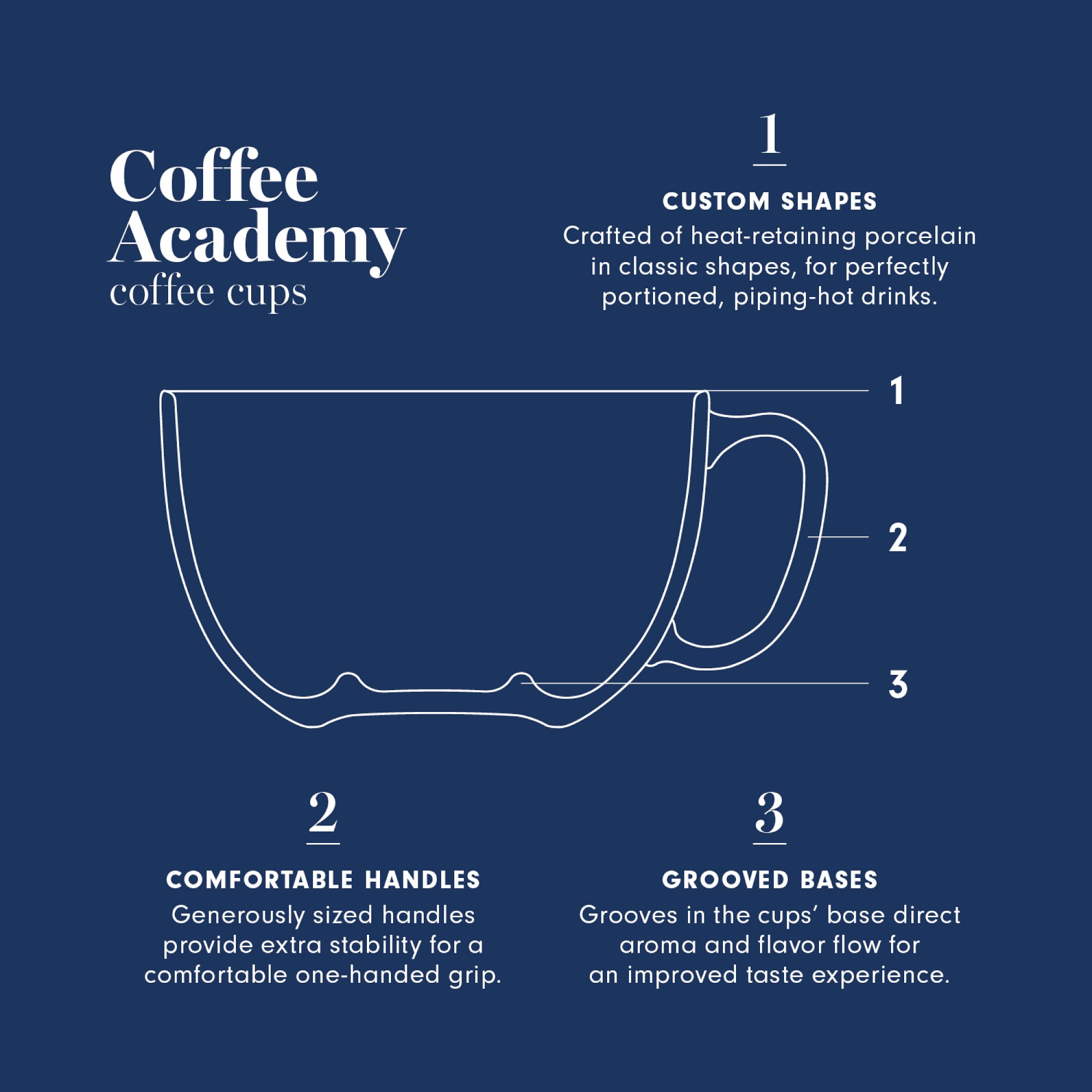 Coffee Academy Coffee Cups, Set of 4