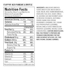 Williams Sonoma Pancake & Waffle Mix Sampler