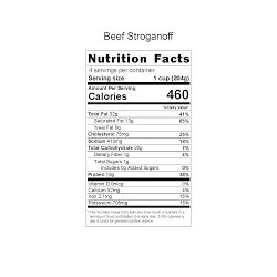 Three Days of Entrées