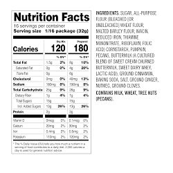 Williams Sonoma Quick Bread Mix, Spiced Pecan Pumpkin