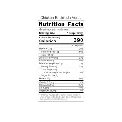 Three Days of Chicken Entrées