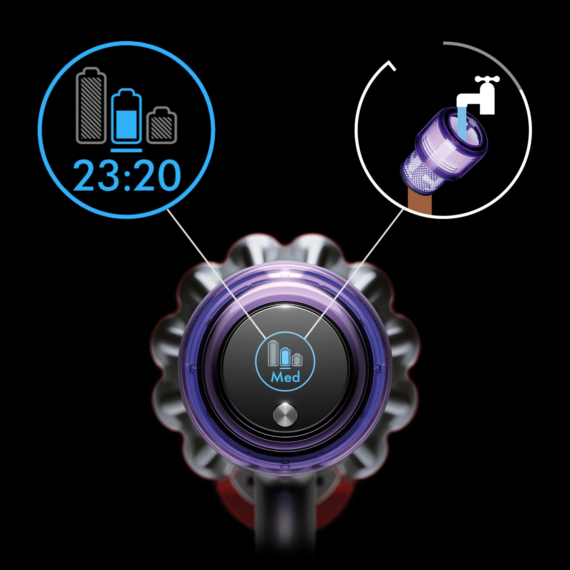 Dyson v11 Vacuum