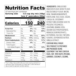 Williams Sonoma Flappin’ Jack Pancake Mix