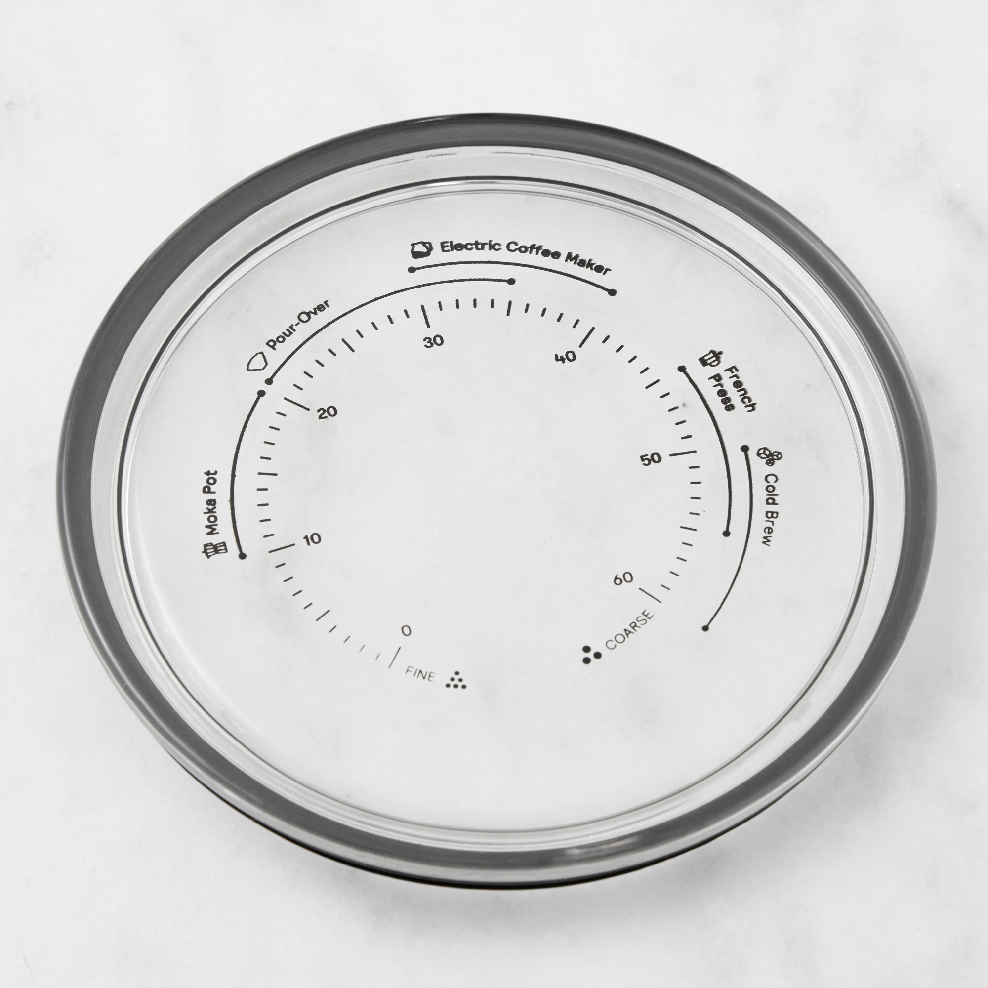 Aarke Coffee Grinder