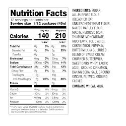 Williams Sonoma Quick Bread Mix, Pumpkin Spice